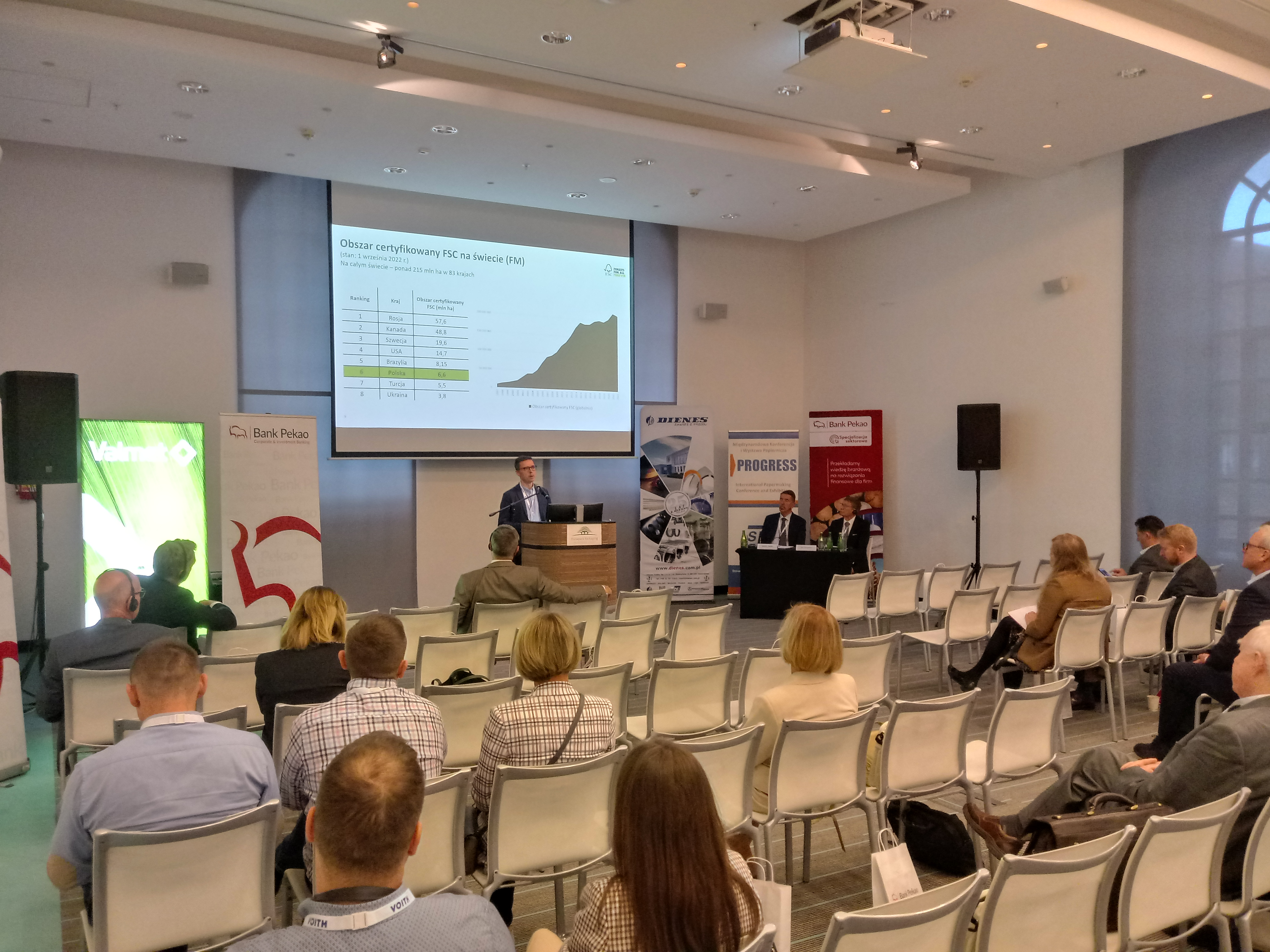 Konferencja Progress 2022